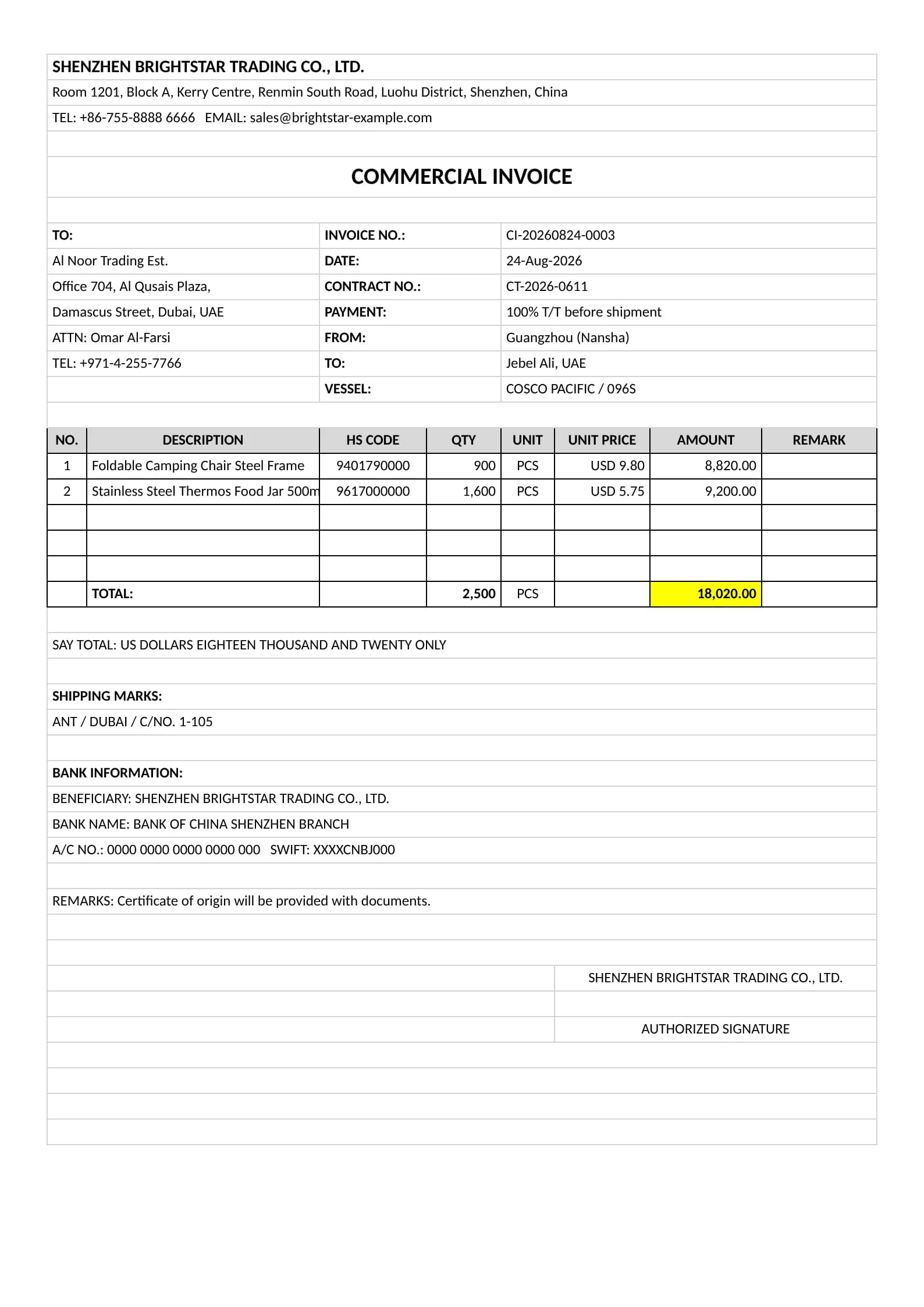 A typical spreadsheet commercial invoice