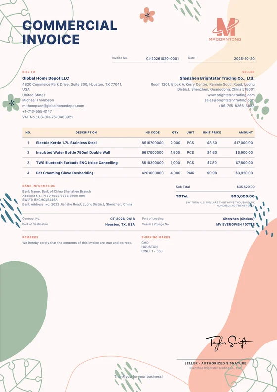 Botanical export document template