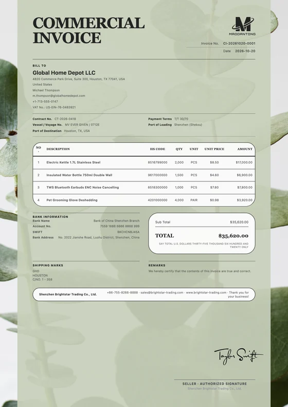 Business Strategy export document template