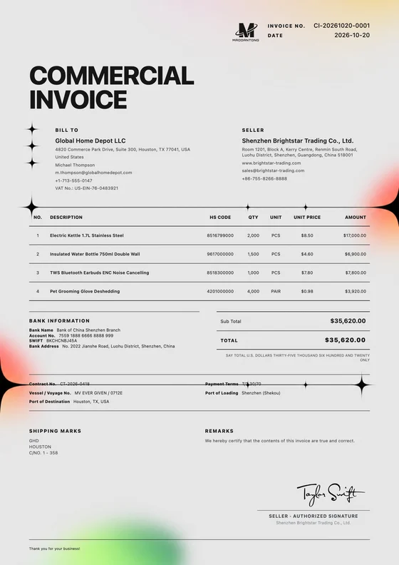 Dynamic Graphics export document template