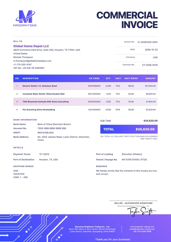 Gradient Data Privacy export document template