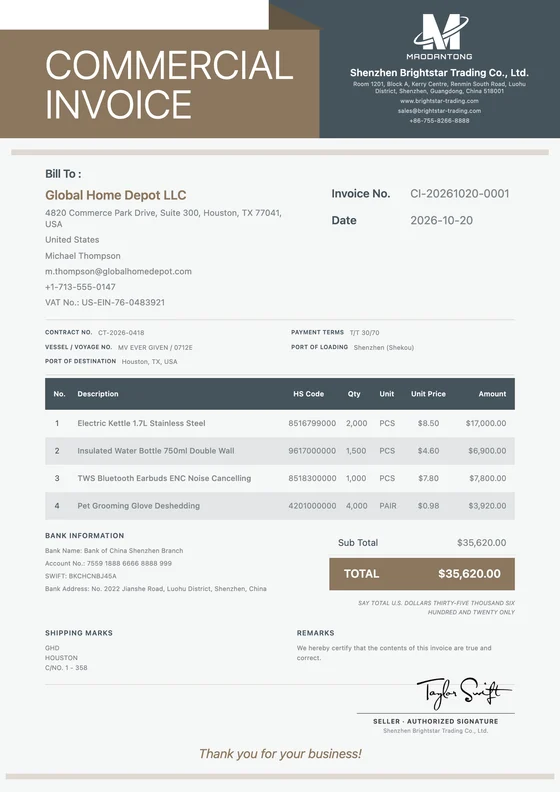 Law Firm export document template